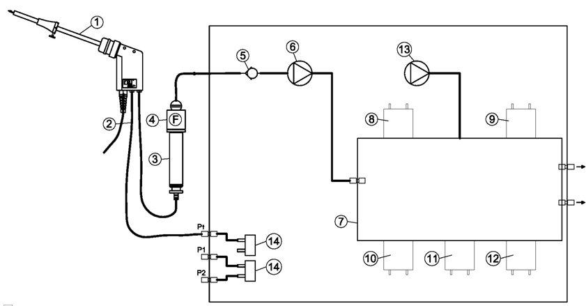 <a href='http://www.fsaowin.com/Cpzx/yanqifenxiyi/mru-optima7.html'>OPTIMA7</a>手持式煙氣分析儀使用說明書-1