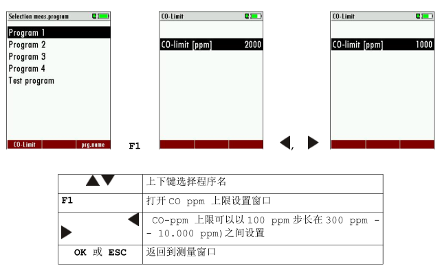 <a href='http://www.fsaowin.com/Cpzx/yanqifenxiyi/mru-optima7.html'>OPTIMA7</a>手持式煙氣分析儀操作說明-17