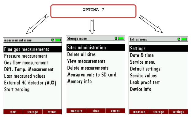 <a href='http://www.fsaowin.com/Cpzx/yanqifenxiyi/mru-optima7.html'>OPTIMA7</a>手持式煙氣分析儀操作說明-12