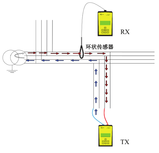 <a href='http://www.fsaowin.com/Cpzx/dianlanceshiyi/ariadnaic1g.html'>Ariadna IC1G</a>