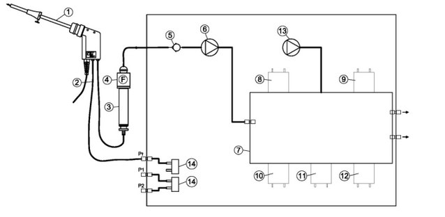 <a href='http://www.fsaowin.com/Cpzx/yanqifenxiyi/mru-optima7.html'>OPTIMA7</a>煙氣分析儀1