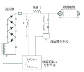 <a href='http://www.fsaowin.com/Ppzq/b2.html'>B2HV</a>-超低頻