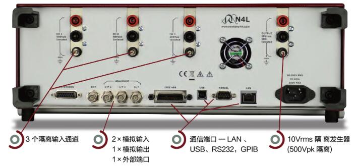 PSM3750頻率響應(yīng)分析儀-2
